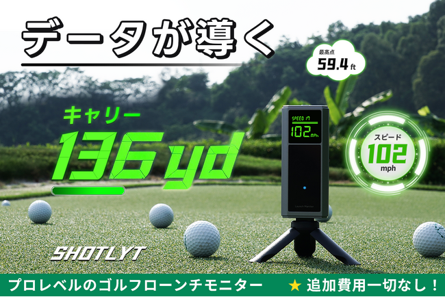 感覚だけの練習から、数字でわかる上達へ。Shotlytポータブルゴルフ弾道測定器。本日よりCAMPFIREにて登場。最大40％OFFの超早割に加え、1,000円OFFクーポンを先着・数量限定で配布中！
