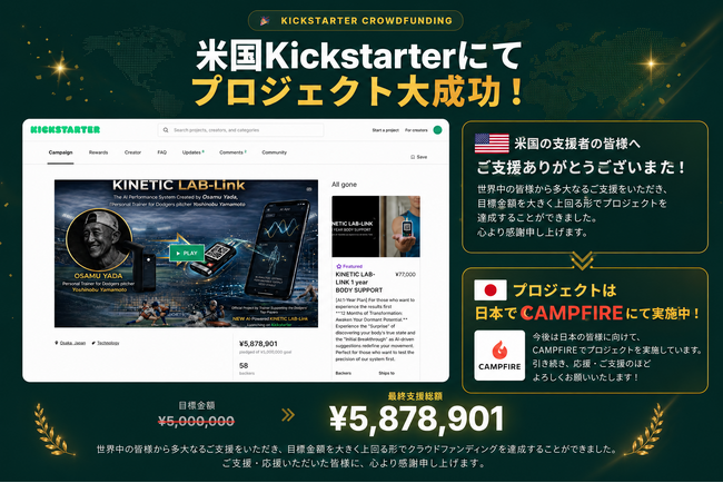 ロサンゼルス・ドジャース山本由伸投手のパーソナルトレーナー 矢田修のAI身体バランスサービス「KINETIC LAB-Link」がCAMPFIREで日本初クラウドファンディング開始