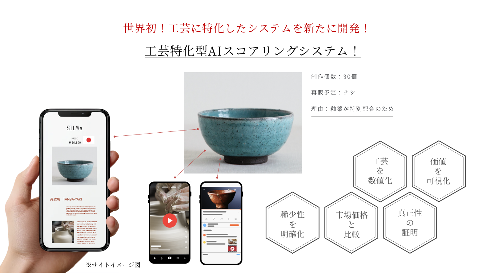 世界初！日本の工芸品をAIでスコアリングする新システム！
