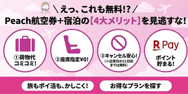 知らないと損!Peach予約は「航空券+ホテル」が断然お得。手荷物も座席も無料で、21日前までキャンセルも安心。