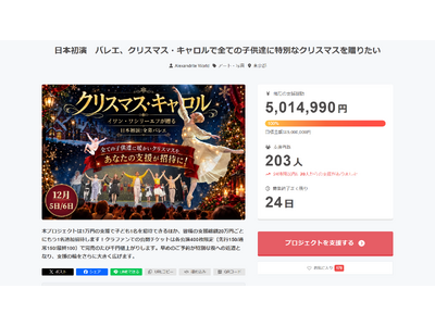 『クリスマス・キャロル』日本初演、クラウドファンディング目標500万円を達成