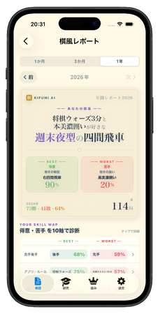 スマホ完結のオンデバイス将棋AI解析アプリ「きふみAI」、棋風レポートを搭載した v9 を公開