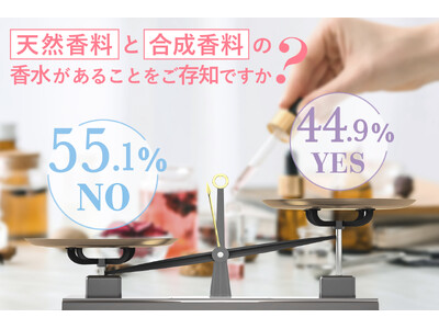 【【2人に1人が成分の違いを「知らない」】香水選びを“嗜好”から“成分”へ。親孝行の想いから誕生した100％天然精油ブランド「PIEFILI」が、母の日ギフトを4月23日より販売開始。