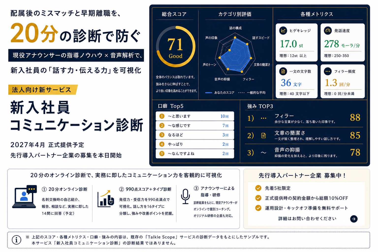 現役アナウンサーの指導ノウハウ×音声解析で、新入社員の「話す力・伝える力」を可視化