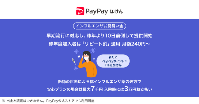 【PayPayほけん】過去最速！「インフルエンザお見舞い金」を10月5日から提供