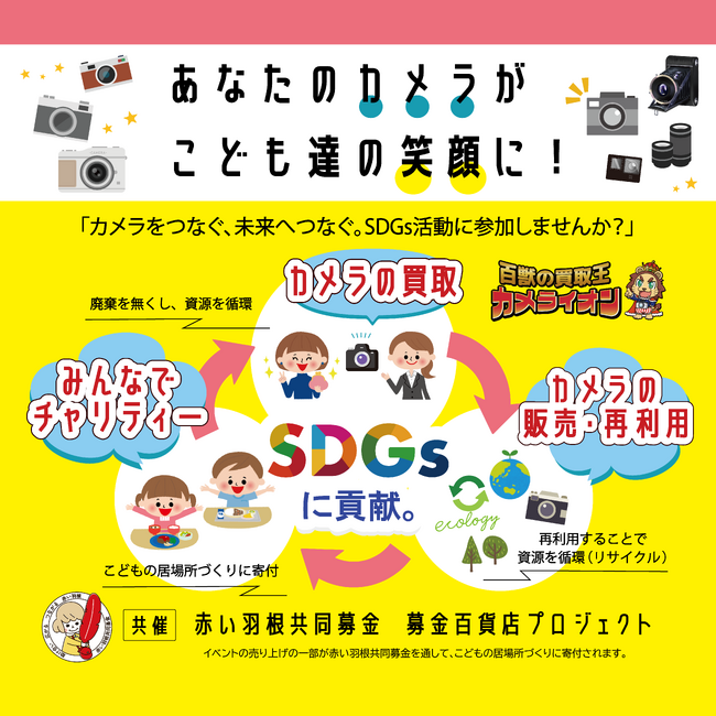 �y�_�ˁz���Ȃ��̃J�������q�ǂ��B�̏Ί�ɁB