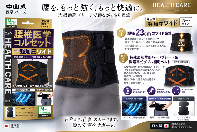 日本人の自覚症状で最も多い「腰痛」。腰全体を、広く・しっかり支える