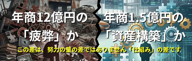 Amazonランキング1位獲得！中古車業界に新たな光をもたらす「小さな…
