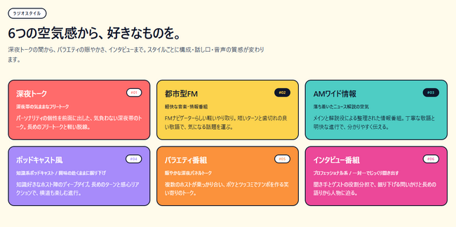 AIラジオ番組生成「AIラジオ制作所」、初の有料利用者を獲得。β版公開から2週間で利用30名規模に、本格運用フェーズへ移行