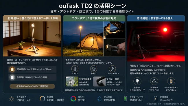 キャンプ・防災・日常使いに対応する多機能ライト「ouTask TD2」、Makuakeで5月19日まで公開中