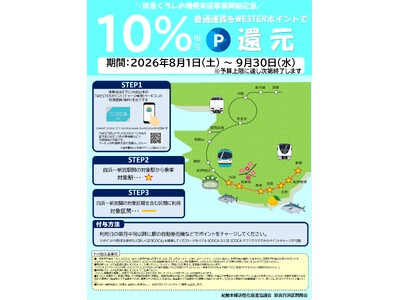 紀勢本線活性化促進協議会「新宮白浜区間部会」、2026年8月1日（土）～9月30日（水）に新宮・白浜間の...