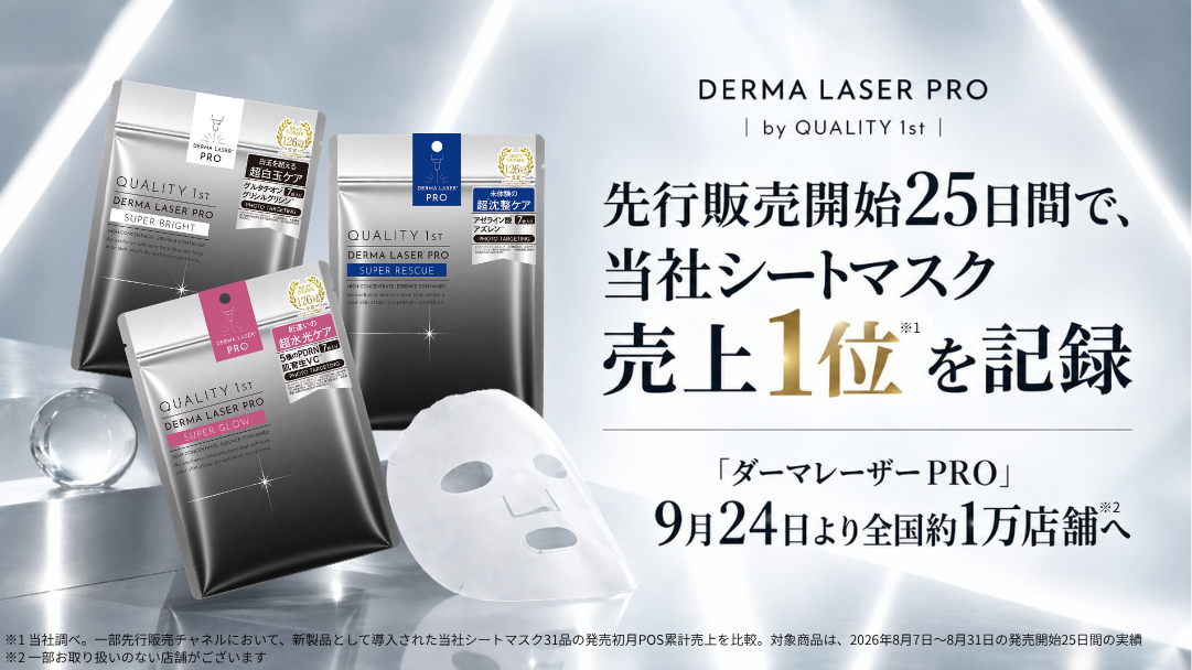 先行販売開始25日間で、当社シートマスク売上1位*¹を記録「ダーマレーザーPRO」9月24日より全国約1万店舗*²へ
