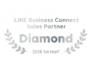 トランスコスモス LINEの法人向けサービスの販売・開発のパートナーを認定する「LINE Biz-Solutions Partner Program」