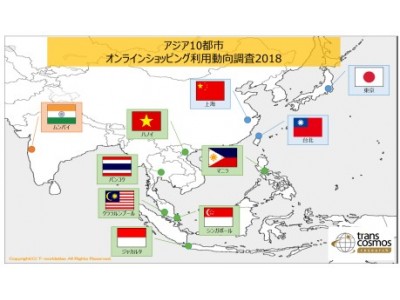 トランスコスモス、「アジア10 都市オンラインショッピング利用動向調査2018」結果を発表