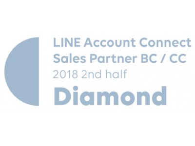トランスコスモス、LINE の法人向けサービスの販売・開発のパートナーを認定する「LINE Biz-Solutions Partner Program」において2 期連続で最上位パートナーに認定
