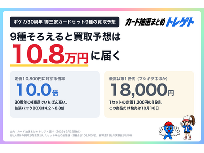 �|�P�J30���N�w��O�ƃJ�[�h�Z�b�g�x���I��90.5%�I����\�z�͒艿��10�{�E10.8���~�I�g���Q�g(@cardchusen_com)������