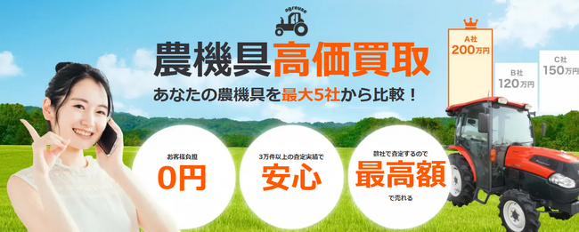 農機具の売却で重視することは？農業関係者200人に聞いた査定・処分時の不安(農機具買取のアグリユース調べ)