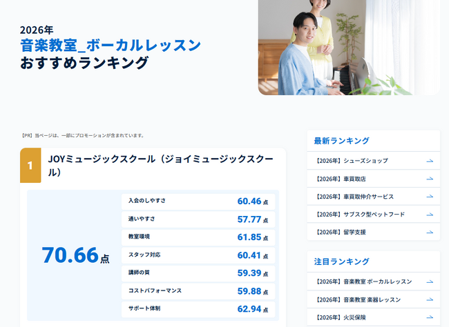 JOYミュージックスクールが「2026年 GMO顧客満足度ランキング 音楽教室 ボーカルレッスン 第1位」を受賞！
