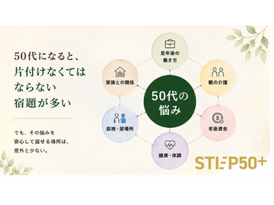 「定年後の働き方」「老後資金」「親の介護」50代からの不安を、一人で抱え込まないためのオンラインコミュニティ「STEP50+」がスタート
