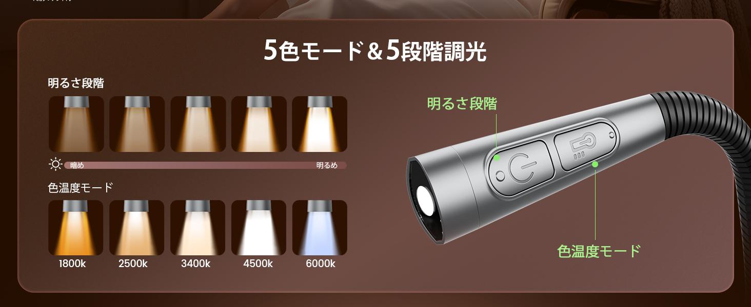 【Glocusent】8月3日より新型「A105 Neck Light」を発売開始　139g超軽量・15％薄型化した首掛け式ライトで、光が寄り添う新しい照明体験を提案