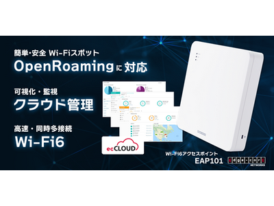 Wi-Fi6無線LANアクセスポイントEAP101がOpenRoaming に対応