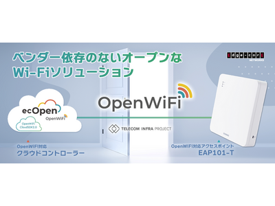 ビーマップ、TIP OpenWiFiを搭載したWi-Fi6アクセスポイントEAP101-Tの