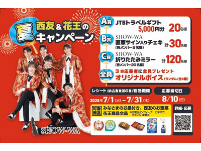 【花王とSHOW-WAのコラボ】西友&花王の夏キャンペーンを技術面でサポート