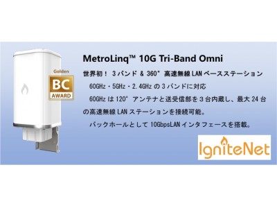 台湾Accton社製MetroLinq(TM) 10G Omniの取扱開始とComputex Taipei 2018 BC Golden Award受賞のお知らせ