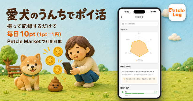 愛犬のうんちでポイ活 ― 撮って記録、続けるほどポイントが貯まるアプリ「Petcle Log」