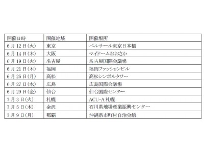 IT導入支援事業者として、企業のIT導入をサポート　～全国10都市で開催の「プラスITフェア2018」に出展～