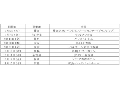 参加無料 ミロク情報サービス主催の中堅 中小企業向けイベント Mjs Solution Seminar Fair 18 が9月6日より全国9都市で開催 企業リリース 日刊工業新聞 電子版