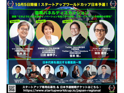世界最大級のスタートアップコンテスト・ビジネスカンファレンス　Startup World Cup 2019日本地域予選　日本代表の座をかけ10組のスタートアップがついに決定！！