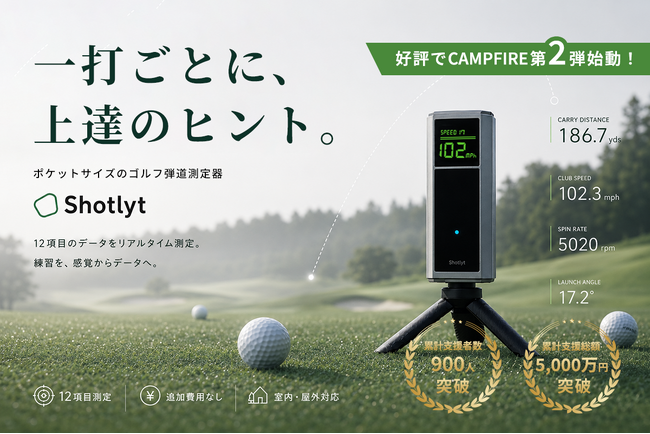 累計5,000万円突破】一打を可視化。ゴルフ弾道測定器「Shotlyt」第2弾