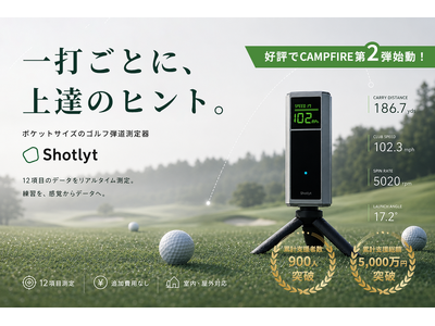 累計5,000万円突破】一打を可視化。ゴルフ弾道測定器「Shotlyt」第2弾