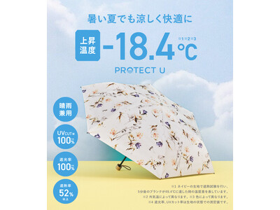 昨年好評の日傘シリーズが全16ブランド・25種類に大幅拡大して登場！上昇温度“-18.4℃”（※）の高遮熱日傘、SNIDELやFRAY I.Dなど人気ブランドから同時展開＜3月25日(水)発売＞