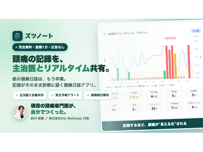 現役の頭痛専門医が独学で自作した、無料の頭痛日誌アプリ「ズツノート」