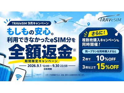 海外旅行用eSIM「TRAVeSIM」、「使えなかったら全額返金」＆「複数枚同時購入割引」のWキャンペー...