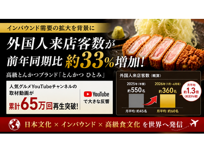 外国人来店客数が前年同期比約33％増加。高級とんかつブランド「とんかつ ひとみ」