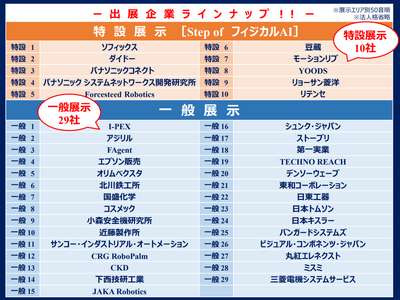 日本ロボットシステムインテグレータ協会、ロボット関連機器の展示イベント「ロボットFA関連商品説明会」を7月23日に大宮ソニックシティで開催。