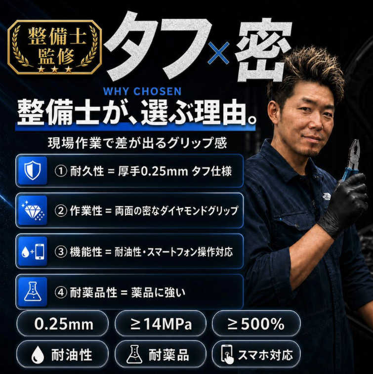 整備士監修の“タフ×密”設計｜wakuT「整備用ニトリルゴム手袋」がAmazo…