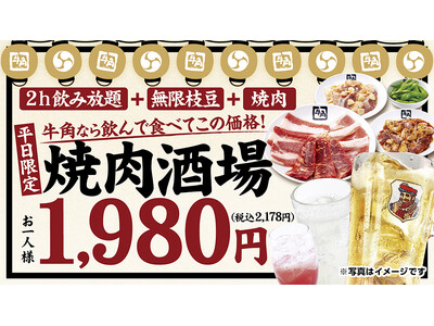 【期間限定】焼肉＆飲み放題、枝豆食べ放題も付いて1,980円(税込2,178円)！「焼肉をアテに、軽く一杯。」牛角が“焼肉×居酒屋”スタイルを提案