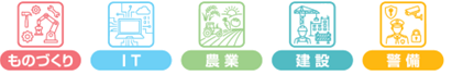 【福岡県庁】未経験分野への就職にチャレンジする求職者と企業をマッチング！