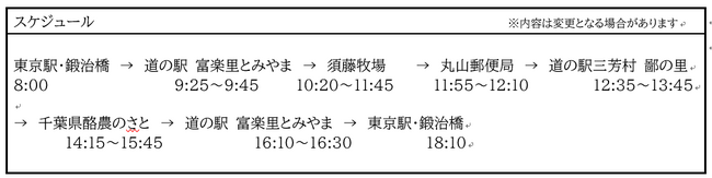近畿日本ツーリスト×森永乳業×南房総市観光協会 共同企画　酪農の未来を「旅」で考える体験型ツアーを実施