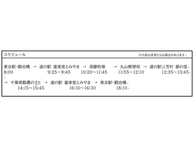 近畿日本ツーリスト×森永乳業×南房総市観光協会 共同企画　酪農の未来を「旅」で考える体験型ツアーを実施