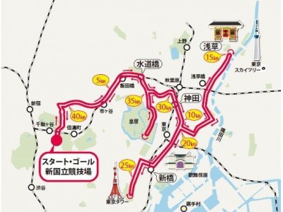 東京2020オリンピックを盛り上げようオリンピック応援ツアー第２弾！を実施「東京2020オリンピック マラソンコースをめぐるツアー」～本日　販売開始～