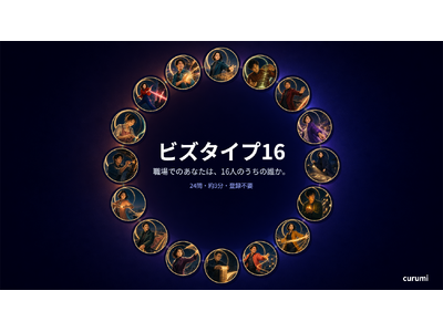 「ビジネス特化版MBTI診断」を無料公開。24問・約3分で、自分の強み・弱み・対策方法がわかる