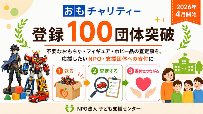 おもちゃ寄付サービス「おもチャリティー」、サービス開始から約3か月で登録100団体を突破