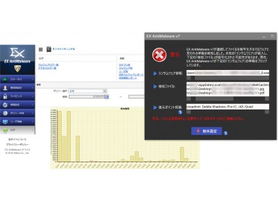 (株)アークン、エンドポイントマルウェア対策「EX AntiMalware v7」を販売開始