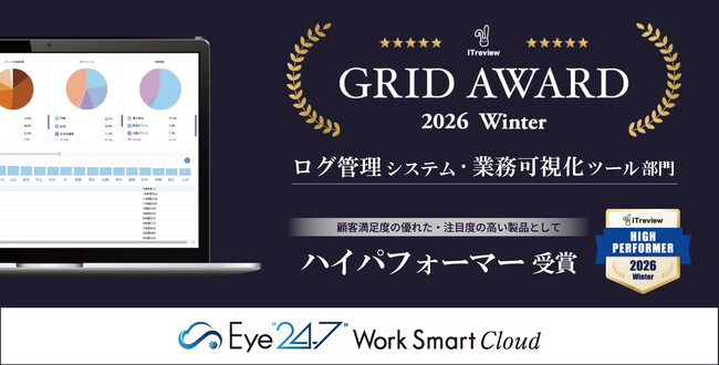 Eye“247” Work Smart Cloud「ITreview Grid Award 2026 Winter」にて「High Performer」を2つのカテゴリーで受賞