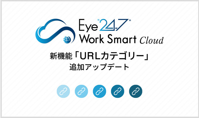 【新機能】 PCログ管理「Eye “247” Work Smart Cloud」に「URLカテゴリー」機能を追加